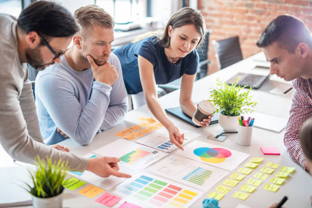 Research Methodology